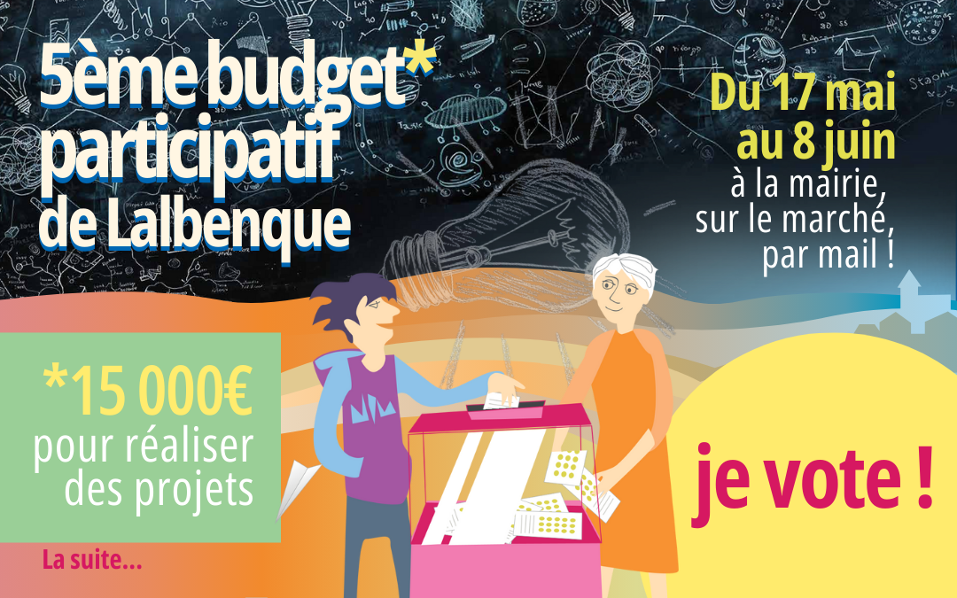 Budget participatif de Lalbenque 2025 : la suite