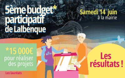 Budget participatif de Lalbenque 2025 : les résultats !