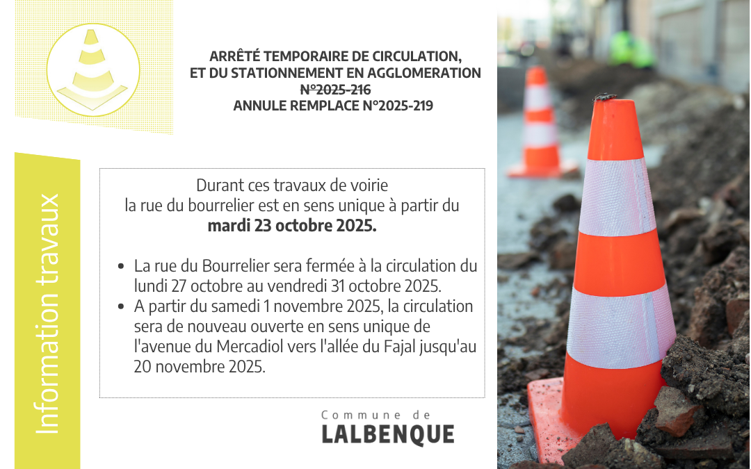 Arrêté temporaire de circulation et de stationnement en agglomération n°2025-219